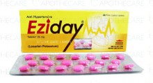 Eziday 25mg Tablets