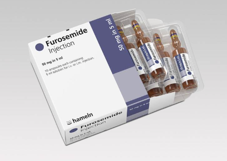 Frusemide Iv/Im Injection