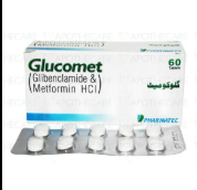 Glucomet Tablets