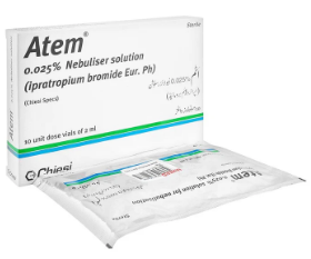 Atem 0.025% Nebulizer Solution