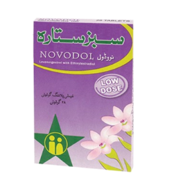 Novodol Tablets